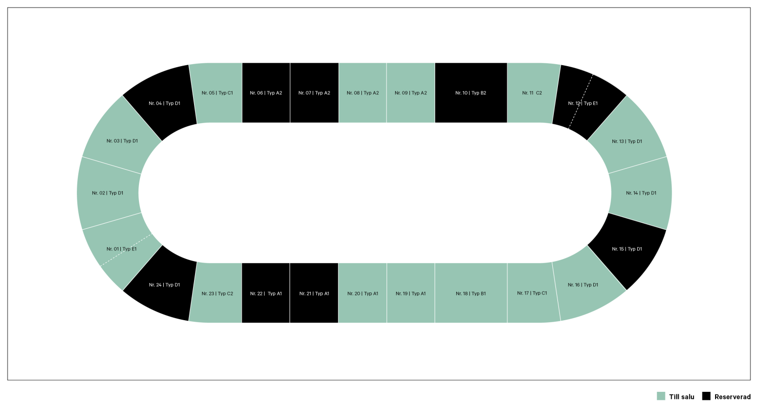 Varvsstaden, Malmö: 24 exklusiva radhus till salu.